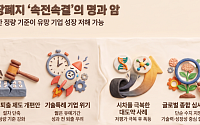 ‘1위’ 알테오젠도 한땐 저평가⋯‘획일적 상폐 기준’이 잘라낼 코스닥의 미래 [시총 200억 데드라인의 덫-③]