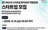 경과원, 바이오스타트업 투자유치 실전지원…'G-Bio Funding Lab' 10개사 모집
