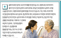 치매, 형제간 갈등이 있다면