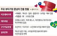 K뷰티, SNS 넘어 현지화로…중남미 여심 홀린다[라틴 홀린 K뷰티]