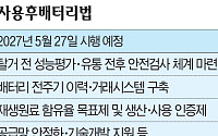 ‘도시광산’ 문 열린다…사용후 배터리 시장 개화 채비 [기후부 첫 직제개편]
