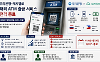 [단독] “성공 사례라더니”⋯우리은행, 25억 투자한 ‘캐시멜로’ 해외 ATM 서비스 종료