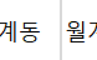 [오늘의 청약 일정]  ‘월계중흥S-클래스리비에르’ 2순위 청약 등