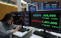 '연이틀 서킷브레이커, 코스피 폭락 5600선 마감' [포토]