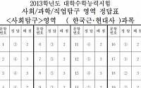 [2013 수능]사회탐구영역 한국 근·현대사 답안