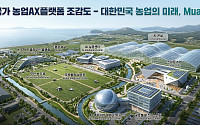 '농업 대전환' 전남 광주특별시...국가농업AX 플랫폼 시동
