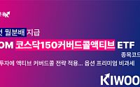 키움운용, '코스닥150커버드콜액티브 ETF' 첫 월분배…분배율 2.03%