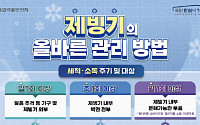 식약처, 식용얼음 409건 검사…제빙기 얼음 4건 세균수 기준 초과