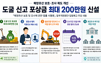 [단독] 매장유산 도굴 신고 포상금 ‘최대 200만원’...변호사 통한 익명신고 가능