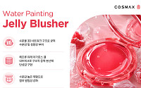 코스맥스, 젤리 제형·‘안묻립’ 기술로 여름 메이크업 시장 공략