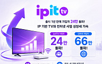 KT스카이라이프, ‘ipit TV’ 출시 1년 만에 가입자 24만 돌파