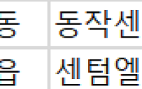 [오늘의 청약 일정] ‘동작센트럴동문디이스트’ 당첨자 계약 등