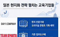 AI·직무교육 수요에…일본 파고드는 교육기업들