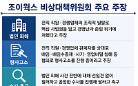 ‘호카’ 총판사 조이웍스 임직원 비대위 “회사 존속·생계 위기...법인피해 철저한 수사” 촉구