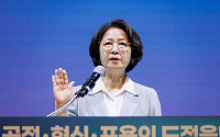 추미애 "형사소송법 통과, 검찰개혁 결실"…법무장관·법사위원장 여정 매듭