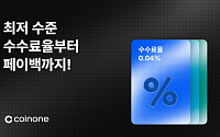 코인원, 거래 수수료 0.04% 바우처 혜택 도입⋯"국내 최저 수준"