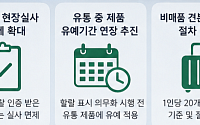식약처, 인도네시아 할랄 인증 문턱 낮췄다…K뷰티 수출 부담 완화