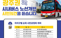 전남광주통합특별시, 광주 시내버스 노선개편 공청회 개최