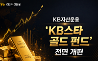 KB운용, 'KB스타 골드 펀드' 전면 개편…ETF 중심 운용 구조