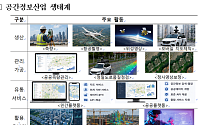국토부, 전국토 고정밀 3차원 지도로 구축⋯GeoAI 공간분석 시대 연다