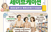[요즘말 사전] 휴가비 아끼는 비밀, ‘세이브케이션’