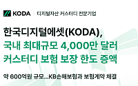 KODA, 가상자산 보험 한도 600억원으로 확대⋯업계 최대 수준