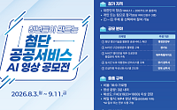 청년 AI영상 공모전 3일 접수 시작… 5팀에 상금 100만원씩 지급
