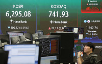 삼전닉스 8% 급락에 코스피 6200선⋯코스닥 ‘매수 사이드카’ 발동