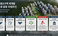 시공권 다시 DL이앤씨로⋯상대원2구역에 남은 '수백억 청구서'