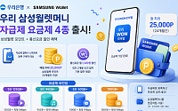 우리은행, 삼성월렛 연계 자급제 요금제 출시⋯최대 60만원 혜택