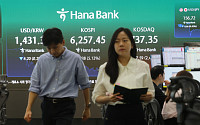 삼전닉스 급락에 코스피 5% 하락 마감⋯‘매수 사이드카’ 코스닥은 2.4%↑