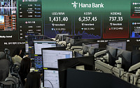 6월 원화 실질실효환율 또 하락 ‘17년3개월만 최저’