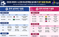 2026 아시안게임 축구 일정은?⋯한국 경기 시간 총정리