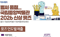 벌써 품절…국립중앙박물관 2026 신상 뮷즈 [그래픽 스토리]