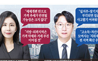 “부동산 세제 큰 틀엔 공감⋯서울 집값 잡힐지는 미지수” [2026 세제개편]