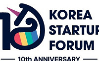 코스포, 출범 10주년 캠페인 가동…9월 백서·비전 공개