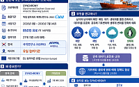 극지연구소, EU 남극 국제공동연구 참여…아시아 기관 중 유일