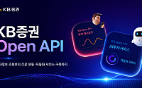 KB증권, 개인 고객 대상 ‘Open API’ 서비스 오픈