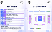KeSPA컵 결승, 대전서 열린다⋯티켓 예매 일정 공개