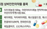 편의점 상비약 14년 만에 확대…‘편의’vs‘안전’ 충돌[안전상비약 갑론을박①]