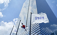 삼성증권, 2분기 영업이익 6758억원…전년比 119% 증가