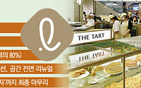 17개월 리뉴얼 마친 롯데百 노원점 ‘인산인해’...“SNS 맛집 가득, 성수동 안가도 돼요”[가보니]