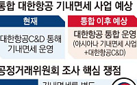 [단독] ‘하늘 위 면세점’ 싹쓸이 노리는 대한항공…공정위 “독과점 여부 따진다” [합병 막바지, 걸린 족쇄]