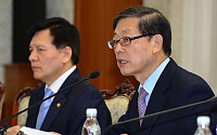 [포토]국가정책조정회의 주재하는 김황식 총리