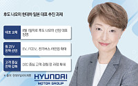 현대차, 日 법인 수장 교체…전기 승용·버스 '원 ZEV 전략' 확대