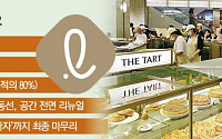 17개월 리뉴얼 마친 롯데百 노원점 ‘인산인해’...“SNS 맛집 가득, 성수동 안가도 돼요”[가보니]