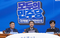 한병도 “부동산 세제 정상화·신속한 공급 확대 함께 추진”