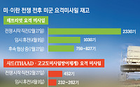 이란 전쟁에 美 ‘미사일 재고’ 급감⋯韓방산 간접수혜 기대 [종합]