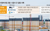 “시공사 바꾸자” 계약 해지…소송전에 멈춰 선 정비사업