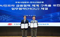 산업은행·우정사업본부, AI 인프라에 1조원 공동펀드 조성